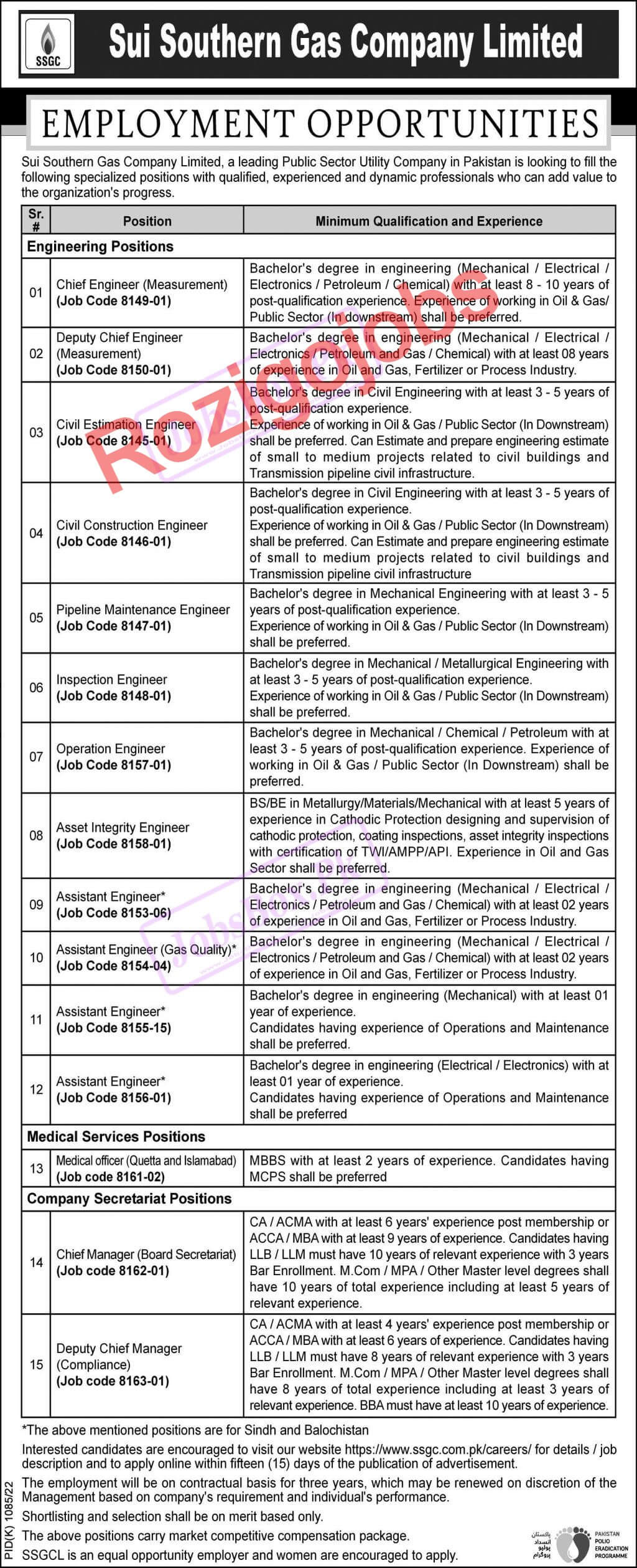 Sui Southern Gas Company SSGC Jobs 2022 